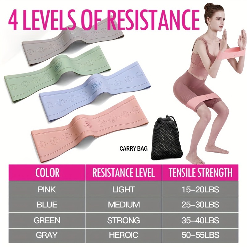 Silicone Butt Ring Yoga Elasti - Yoga Fitness Ring ulasan dan harga